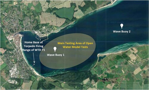 Figure 2. Map of testing area and mooring locations of wave buoys within Eckernförde Bay
