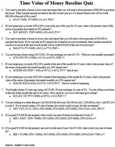 Figure 4. Sample Time Value of Money Baseline Quiz.