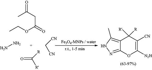 Scheme 93. Synthesis of a series of pyranopyrazoles using magnetic Fe3O4 nanoparticles.