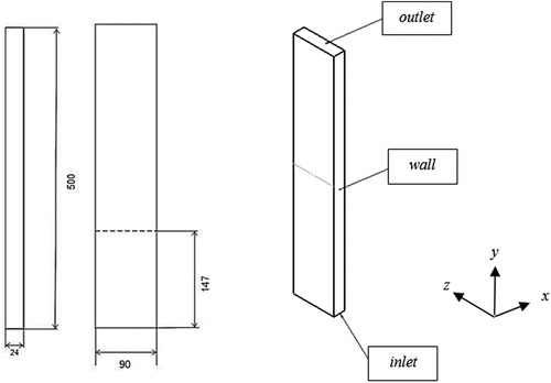 Figure 2. (a) Geometry fluidized bed dryer, (b) boundary condition geometry