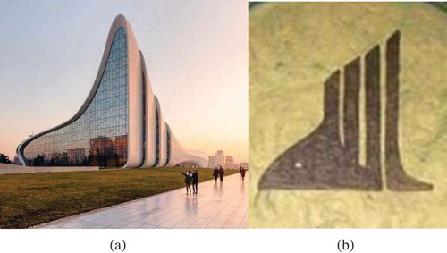 Figure 4. (a) The Heydar Aliyev. side façade (Fotosde Centro Cultural Heydar Aliyev, Citationn.d.), (b) The Arabic calligraphy of the word “Allah” (Fazayeli, Citation1971)