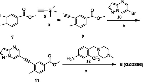 Scheme 1. Synthetic route of compound GZD856. Reagents and conditions: (a) i. Pd(dppf)2Cl2, CuI, Et3N, DMF, 80 °C; ii. K2CO3, MeOH, rt, 90%; (b) Pd(PPh3) Cl2, CuI, DIPEA, DMF, 80%; (c) t-BuOK, THF, −20 °C, 75%.
