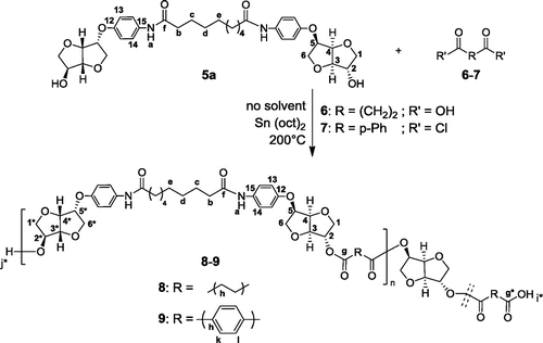 Scheme 4. Synthetic route of Pe_EAs 8 and 9 from diol 5a.