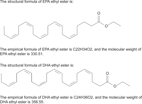 Figure 2 Omacor is a highly purified omega-3 fatty acid formulation containing 900 mg of the ethyl esters of omega-3 fatty acids in each 1 g capsule (a combination of ethyl esters of eicosapentaenoic acid [EPA – approximately 465 mg] and docosahexaenoic acid [DHA – approximately 375 mg]).