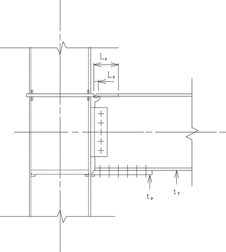 Figure 32. Details of the flange–plate connection.