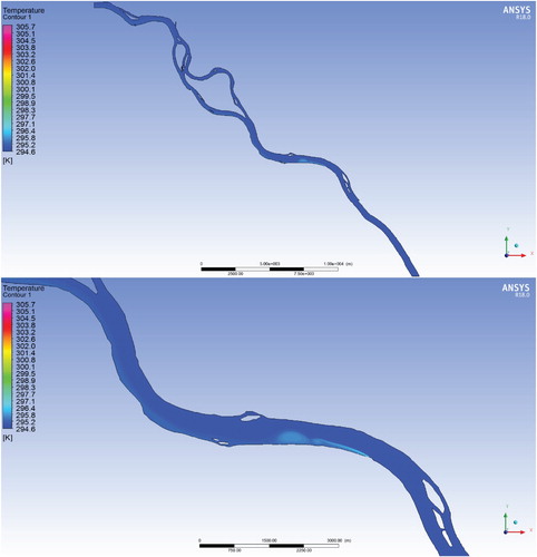 Figure 22. Distribution of heated water at discharge rate 2 m/s from the water discharge channel (scenario 1).