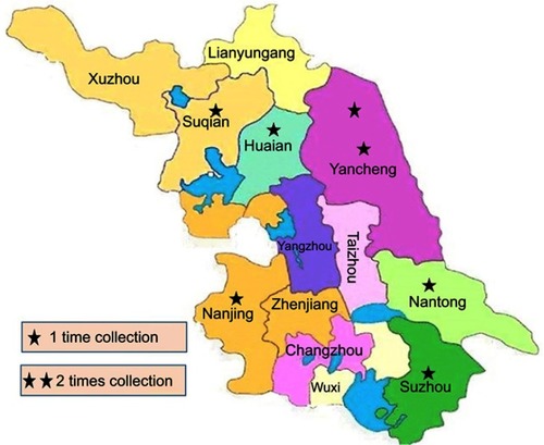 Figure S1 Map of sampling sites in Jiangsu province
