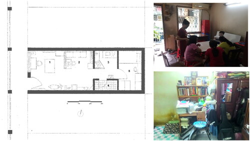 Figure 9. Mr. Nguyen’s flat in 2018. (Left) floor-plan of Mr. Nguyen’s flat after the changes: 1. Living/teaching room 2. Mr. Nguyen’s private quarter 3. Kitchen 4. Toilet, laundry 5. The void area used as the parent’s bedroom; (Top right) A tutorial for local primary students; (Bottom right) Parent’s bedroom (Produced and photographed by the authors, 2018).