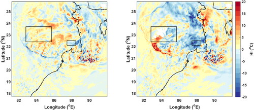 Figure 16. HI difference (from CNTL) at 15 UTC with changing topography for thunderstorm case on 6 April 2019. Left panel shows difference of Exp. 1 from CNTL and right panel shows difference of Exp. 2 from CNTL.