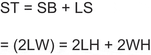 Figure 1. The students’ and the teacher’s formula on the board.