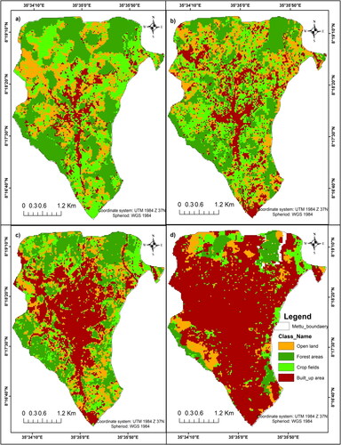 Figure 2. Urban land-use maps in 1986 (a), 2000 (b), 2021 (c), and projected for 2038 (d).