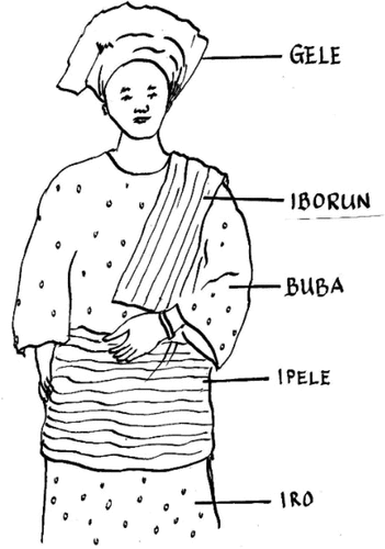 Figure 5. Gele, Iborun, Buba, Ipele and Iro. 2–5: Yoruba Traditional dress is usually made of eco-friendly materials during Ojude-ObaFestval.