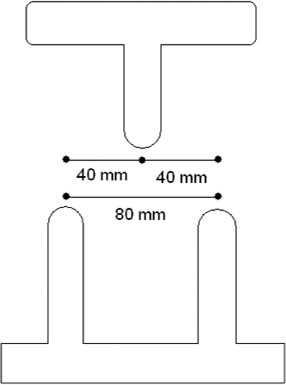 Figure 2. The 3-point bending setup.