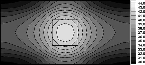 Figure 7. Temperature distribution (domain with nanoparticles) corresponding to U = 8.017 V, n = 2.47 × 107.