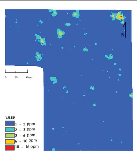 Figure 10. Sb surface