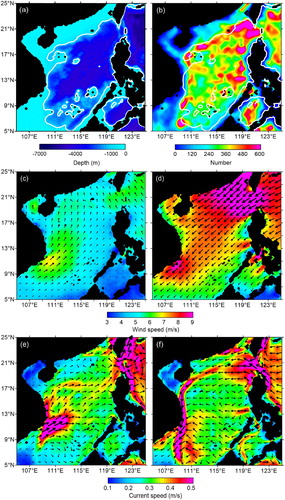 Figure 2. Geographical features of the South China Sea. (a) Map of water depths. Bathymetric contour of 1000 m is in white line. (b) Distribution of eddy occurrences. (c,d) are wind fields during Southwest monsoon (May to September) and Northeast monsoon (October to March). (e,f) are current fields during Southwest monsoon and Northeast monsoon.
