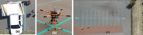 Figure 4. UAV platform adopted in the experiment: (a) Vehicle to transport the UAV, (b) The small four-winged rotary UAV, and (c) The test bed and two pilots controlling the flight.