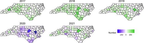 Fig. 2 County-level changes from previous year in the number of patients receiving buprenorphine.