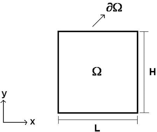 Figure 1. Geometry of the proposed problem.