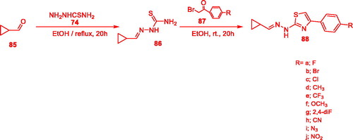 Scheme 25. Synthesis of thiazole derivatives 88.