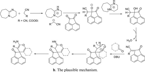 Scheme 63b. The plausible mechanism.