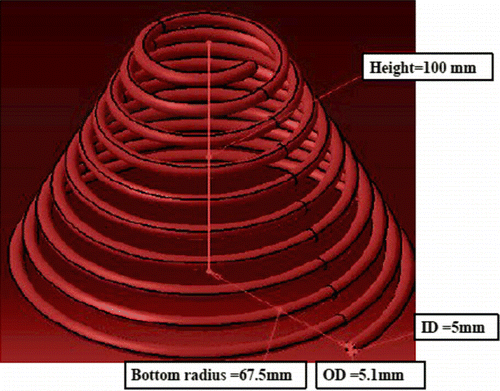 Figure 3 Receiver (non-coated).