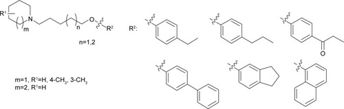 Scheme 1 General structure of tested compounds (3–14).