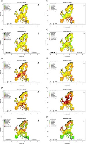 Figure 2. Representative time series maps of water stress levels generated in VLab for the month of July across Europe in 2011 (a), 2012 (b), 2013 (c), 2014 (d), 2015 (e), 2016 (f), 2017 (g), 2018 (h), 2019 (i) and 2020 (j).
