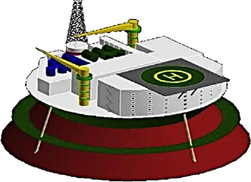 Figure 4. Hydrodynamic model of new sandglass-type floating model used for validation (Wang et al. Citation2016).