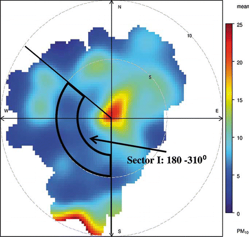 Figure 5. Analysis of low pollution sectors for Gladstone. Rings indicate wind speed (m/s); shading is mean PM10 concentration (µg/m3).