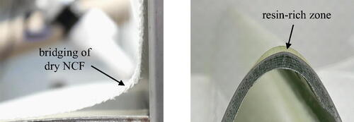 Figure 1. Bridging of dry NCF in L-shaped mold (left) and resin-rich zone in a FRP component (right).