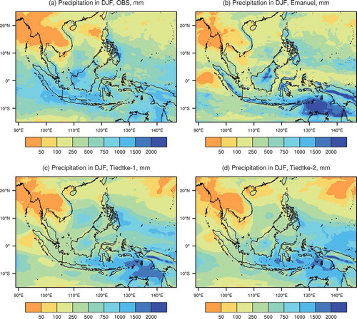 Figure 4. The (a) observed and (b–d) simulated mean precipitation in DJF, 2000–2002, over Southeast Asia, when using different convection schemes (units: mm): (b) Emanuel; (c) Tiedtke-1; (d) Tiedtke-2.