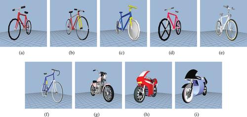 Figure 8. The second set of experimental images ((a) is the image to be retrieved).