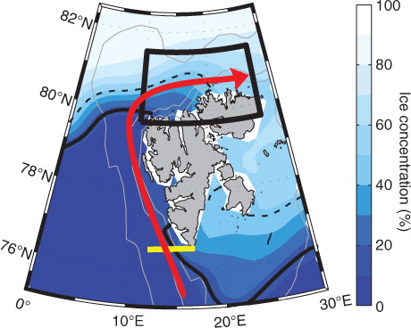 Fig. 1 Mean ice concentration field from 1979 to 2012, including the ice edge (15% ice concentration, solid black) and the mean ice concentration in the study region (48%, dashed black). The black box shows the study region north of Svalbard. The position of the West Spitsbergen Current (WSC) temperature measurements at Sørkapp is indicated in yellow, while the red arrow indicates the pathway of the Svalbard Branch of the WSC. The bathymetry is drawn as thin grey lines.