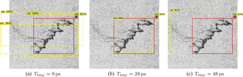 Figure 10. Examples for removal of tiny objects with varying Ttiny from a previous study. The yellow bounding boxes denote the detections with the confidence scores, and the red bounding boxes mark the ground truth oil spills (Yang, Singha and Mayerle Citation2021).