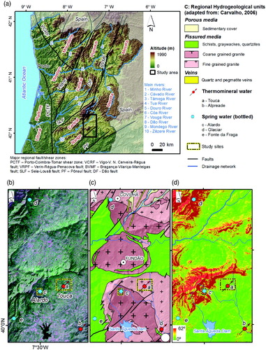 Figure 2. Regional framework of the study area (Alardo and Touca sites): (A) Morphotectonic general features from Northern Portugal (adapted from CitationBrum Ferreira, 1991); (B) Satellite image (compiled from Landsat 7 ETM + data, 2000/01; all IR colour, bands 7-4-5 = RGB; adapted from Global Land Cover Facility) and main hydromineral springs (adapted from CitationCarvalho et al., 2007); (C) Shaded relief and regional hydrogeology (adapted from CitationCarvalho et al., 2007); (D) Slope of the region.
