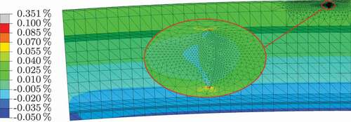 Figure 13. Longitudinal strain for a 5 mm deep crack with αcrack=45∘. Displacements are amplified 50 times.