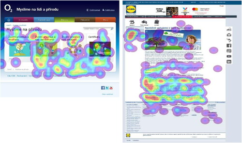 Figures 1 and 2. The heat maps of the O2 and LIDL career websites – CSR. Source: Authors.