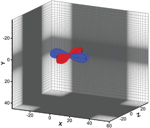 Figure 16. Overset grid system used for the forward flight case.