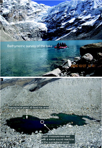 Figure 2. (a) Boating on Chamlang South Glacier Lake to measure lake bathymetry and (b) test site on a supraglacial pond about 500-m downstream of the lake.