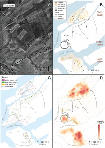 Figure 14. Gradište Iđoš results: A) satellite image (source: Google and Maxar Technologies (gray-scale)), B) vector illustration combining data from satellite and geophysics and key for numbered enclosures for text, C) geophysics interpretation (gray activity areas from satellite imagery, beige lines show extent of geophysics data), and D) heatmap of pottery count from surface survey.