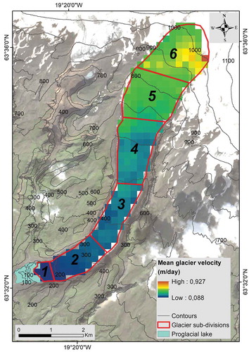 Figure 6. Mean ice velocity for the Solheimajoküll glacier tongue, Iceland mapped using Sentinel-1 synthetic aperture radar (SAR) images collected between February 2015 and March 2018. Surface topography contours are represented by gray lines, the proglacial lake location is shown (blue) and glacier sub-divisions are mapped atop the average velocity layer. Background image corresponds to Sentinel-2 acquired on 8 August 2018.