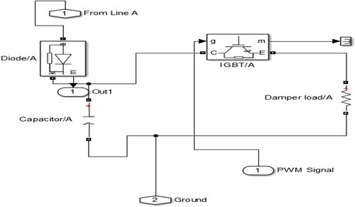 Figure 10. Simulink model for ELC for phase A.