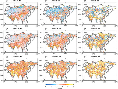 Figure 9. As in Figure 8, but for the mean duration of drought events. Blanked areas have no drought events identified.