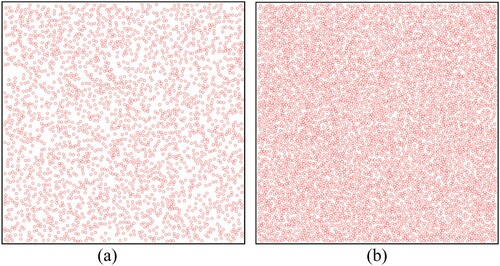 Figure 4. Tree positions in the two RAMI forest stands ((a) HET-10; (b) HET-20. Red circles are tree crowns at nadir).