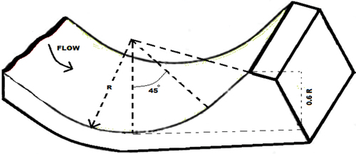 Figure 2. A view of solid bucket.