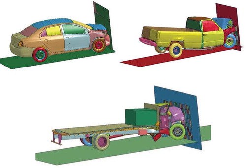 Figure 10. Numerical simulations of vehicles impacting a rigid wall