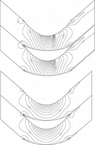 Figure 5. Initial (top) and target (bottom) Mach contours for impulse cascade validation case.