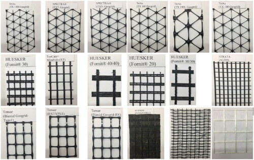 Figure 12. Various types of geogrid with different manufacturing materials (Al-Barqawi et al., Citation2021).
