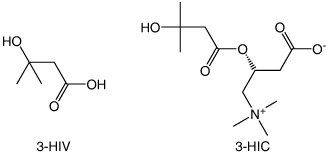 Figure 2. Structure of 3-hydroxyisovaleric acid (3-HIV) and 3-Hydroxyisovaleryl carnitine (3-HIC).